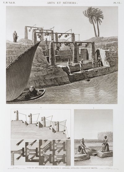 Vanning To vanningssystemer, Egypt, ca 1798 av Unbekannt