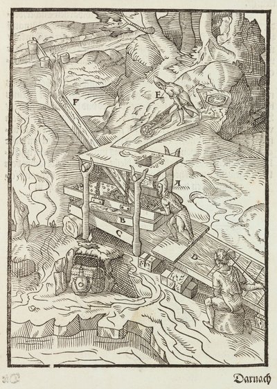 Vasking av gullmalm - Gravering fra beskrivelse av malmer og hovedmetoder for gruvedrift, av Lazarus Ecker av Unbekannt