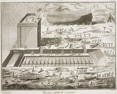 Marine, byggeplass i "L'Encyclopedia" 1751-1772, av Denis Diderot (1713-1784) og Jean Le Rond d'Alembert (1717-1783) av Unbekannt