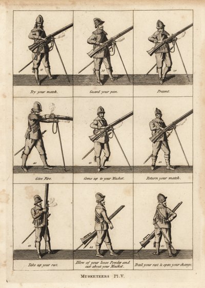 Militære øvelser av musketerer av Unbekannt