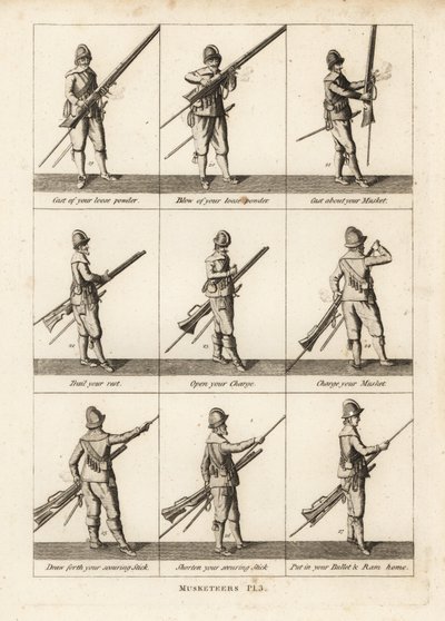 Militære øvelser av musketerer av Unbekannt
