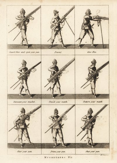 Militære øvelser av musketerer av Unbekannt
