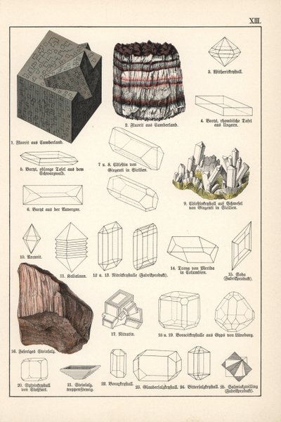 Mineraler og krystaller (fluoritt, celestin og fiberholdig edelstensalt) - Kromolitografi av mineralogi av Gustav Adolph Kengott (1818-1897), utdrag fra Naturhistorie av Gotthilf Heinrich von Schubert (1780-1860) av Unbekannter Künstler