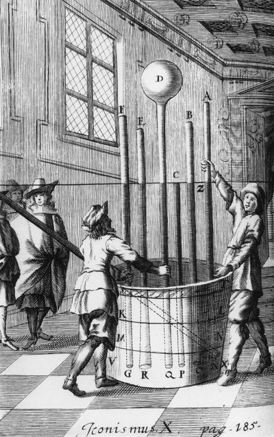 FYSIKK, EKSPERIMENT, PRE-1800 Torricellis barometereksperiment av Unbekannt