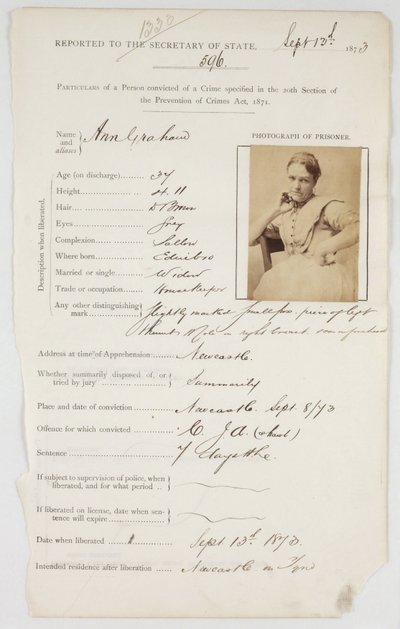 Gefängnisregistrierungskarte für Ann Graham von Unbekannt