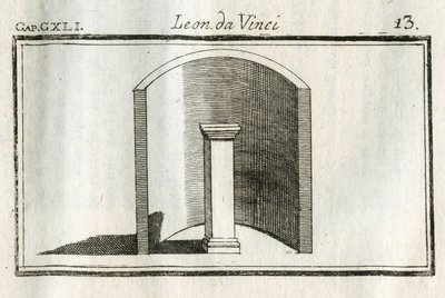 Studier av bakgrunner, skygger og lys. "" Det er bedre å ha de aluminiserte delene i de mørke feltene, og de mørke delene i de lyse feltene, slik det er demonstrert for figuren. "" Gravering fra "" Treat de la peinture "& av Unbekannt