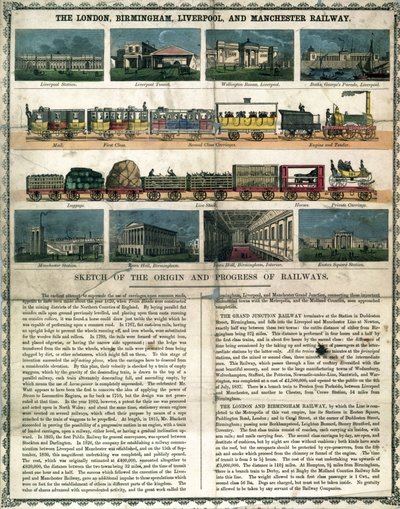 London, Birmingham, Liverpool og Manchester Railway c 1860 fra en forklarende brosjyre for et puslespill av Unbekannt
