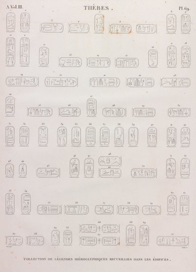 Theben: Hieroglyfer av Unbekannt