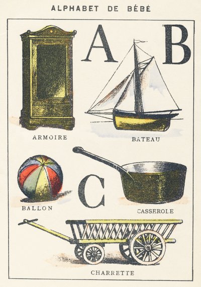A B C: skap, båt, ballong, gryte, vogn av Unknown artist