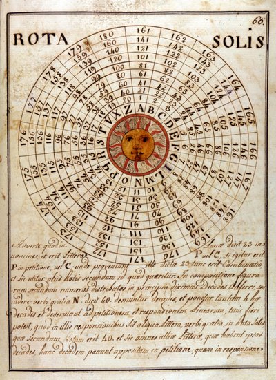En håndskrevet side av Giovanni Pico della Mirandola (1463 - 1494) (Jean Pic de la Mirandole) - i "Compendium of the Great and Cabalistic Art" av Unknown artist