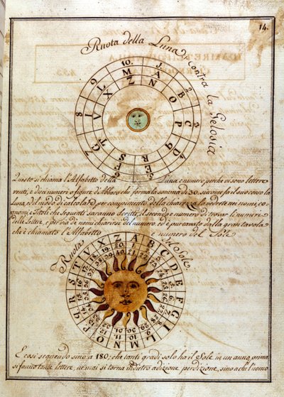 En håndskrevet side av Giovanni Pico della Mirandola (1463 - 1494) (Jean Pic de la Mirandole) - i "Compendium of the Great and Cabalistic Art" av Unknown artist