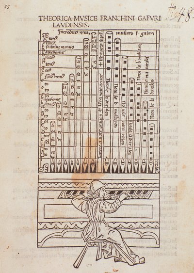 En organist. Siden hentet fra Theory of Music av Franchino Gaffurio av Unknown artist