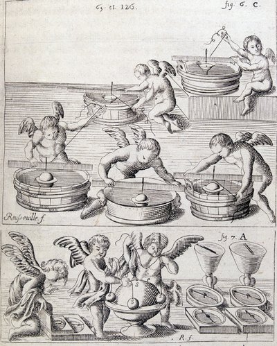 Angelots og komplementer - i "en ny demonstrasjon av jordens immobilitet hevdet av magnetisk kraft" av Giacomo Grandamico av Unknown artist