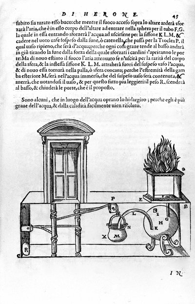 Automatisk mekanisme designet av Heron of Alexandria (den eldste) (1. århundre) for å åpne og lukke dørene til et tempel. Heron, Spiritalia av Unknown artist