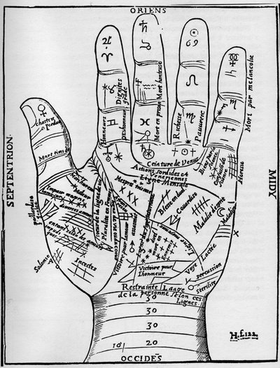 Chiromancy - PALMISTIKART - Planet- og dyrekretsdiagram av venstre hånd - Tresnitt fra Jean Belots "" Various Oeuvres"" Lyon, Frankrike av Unknown artist