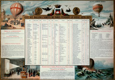 Commune de Paris: liste over aerostatiske ballonger utgitt under beleiringen av Paris i 1870. Paris, Musee Carnavalet av Unknown artist