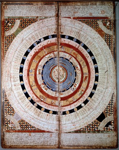 Kosmografiske skjemaer. Catalan Atlas (katalansk kart) (Spania) med stjernetegn. Manuskript fra 1375 (Folio 2) av Abraham Cresques. BN, Paris av Unknown artist