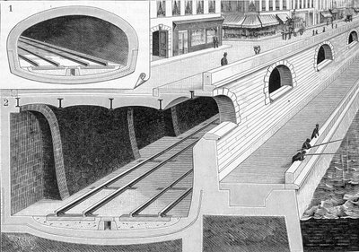 Kutte sporet i tunneldelene (bringer tog til stasjonen i Orléans) med jerngulv som direkte støtter kjørebanen - i "La Nature"" av Unknown artist