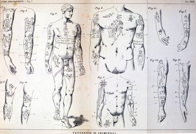 Ulike typer tatoveringer av kriminelle: tavle illustrert i "" Den kriminelle mannen"" (L
