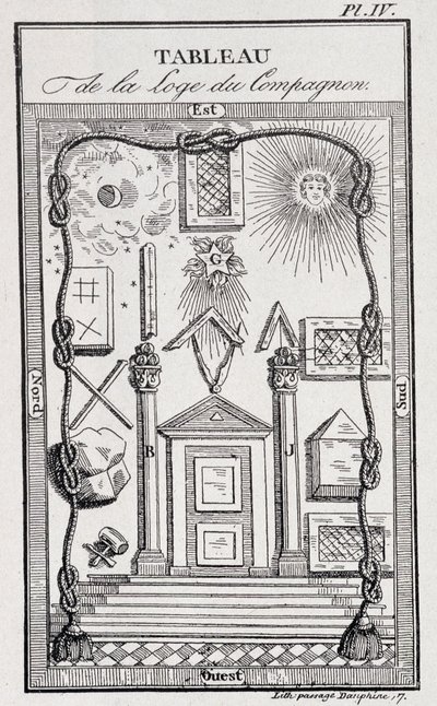 Emblem of the Companion Lodge - i "" History, life, moral and curiosite"" av J. Grand Carteret av Unknown artist