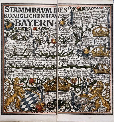 Slektstre - kalender av Unknown artist