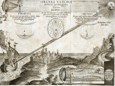 Brennende speil forklart av Kircher inkludert Archimedes - Gravering av 1600-tallet av Unknown artist