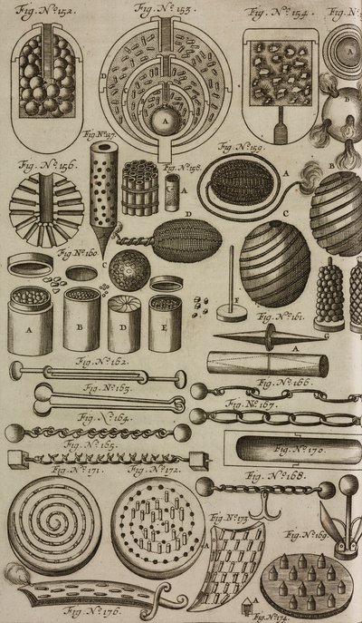 Ildkuler og eksplosive innretninger, gravering fra Grand Art d#39;Artillerie, av Casimir Siemienowicz av Unknown artist