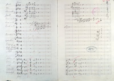 Første side av Capriccio brilliant med temaet Jota Aragonese”” (spansk ouverture nr. 1) av Mikhail Glinka av Unknown artist