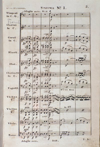Første side av notene til Symfoni nr. 1 en C majeur opus 21, av Ludwig van Beethoven av Unknown artist