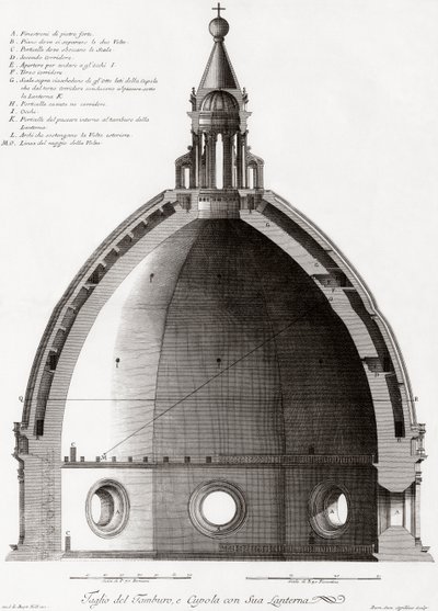 Firenze, Italia. Duomo og katedralen Santa Maria del Fiore. Tverrsnitt av kuppelen. Etter en gravering fra 1800-tallet av Unknown artist