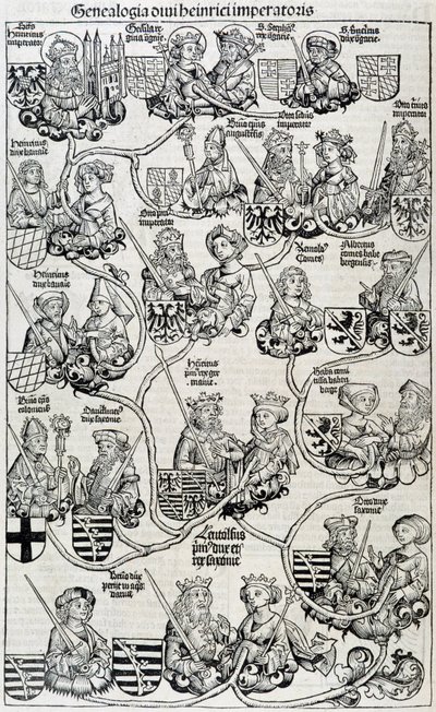 Genealogiske trekrøniker fra Nürnberg rundt 1593. av Unknown artist