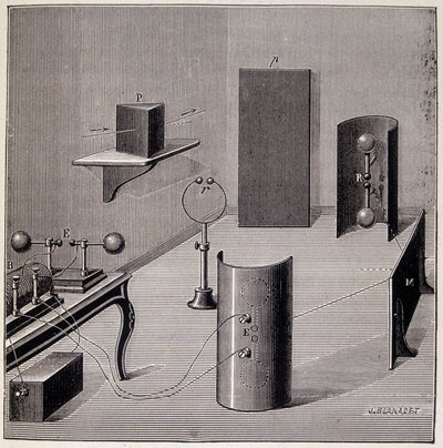 Generell layout av eksperimentene til Heinrich Hertz (1857-1894) på elektriske bølger - i "" Physique populaire" av Emile Desbeaux, Flammarion av Unknown artist