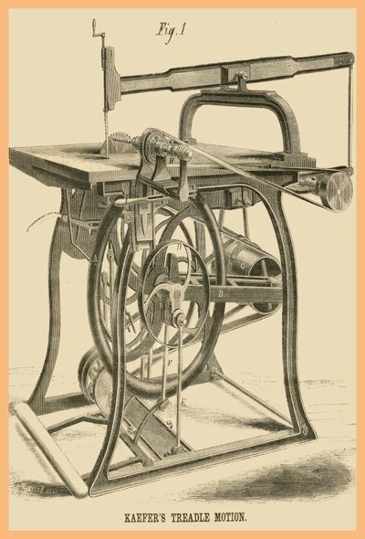 Kaefers pedalbevegelse av Unknown Artist