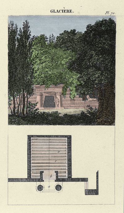 Hagekjøleren - i "Kunsten å komponere og dekorere hager"" av M. Boitard, gravering av Unknown artist