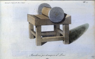 Lin ecanguard maskin. Plate hentet fra "" Journal of agriculture, arts and techniques "" (Revue d