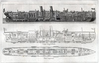 Lengdesnitt av foringen "" La Normandy"" som viser bygningens indre utforming. Samme seksjon med den forklarende legenden som viser plassen reservert for emigranter og den for varer og planen på øvre dekk. Gravering i "" La Na av Unknown artist
