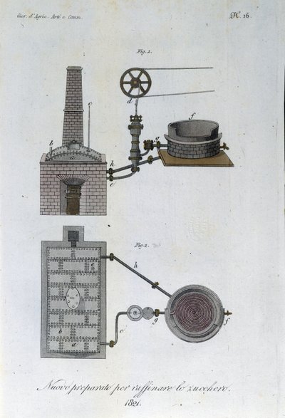 Maskin for sukkerraffineriet. Plate hentet fra "" Journal of agriculture, arts and techniques "" (Revue d