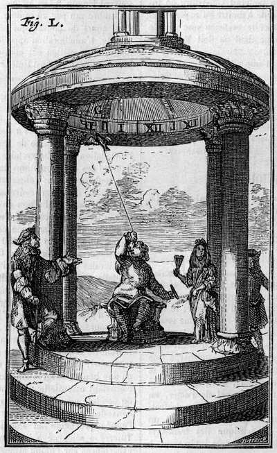 Magnetic clock, after Dalence (1687). Engraving in “” La Nature: revue des sciences et de leurs applications aux arts et a l