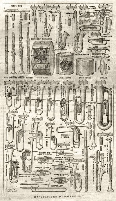 Produksjon av Adolphe (Adolph) Sax, oppfinneren av saksofonen (1814-1894). Gravering i "The Illustrious Universe" fra 1867. av Unknown artist