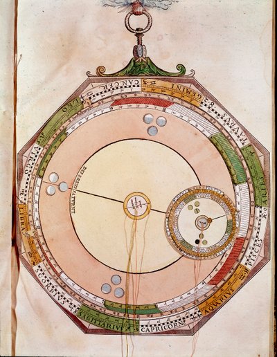 Bevegelser av Saturn (gravering av Unknown artist