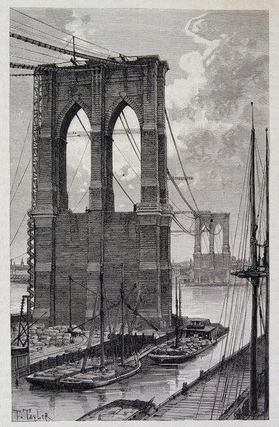 New York: Brooklyn Bridge-hauger under bygging - i «The World Tour», 2. semester 1881 av Unknown artist