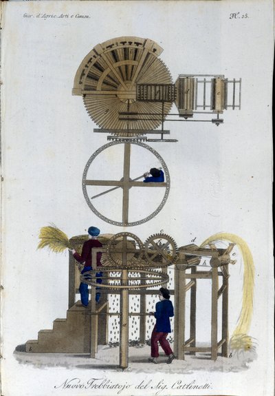 Ny treskemodell. Plate hentet fra "" Journal of agriculture, arts and techniques "" (Revue d