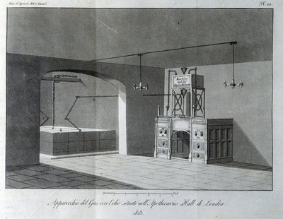 Oljegassapparat plassert i Apothecaries Hall i London. Tallerken hentet fra "" Giornale dell