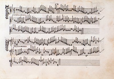 Side med musikalsk partitur av Harmonice Musices Odhecaton av Ottaviano Petrucci (1501) av Unknown artist