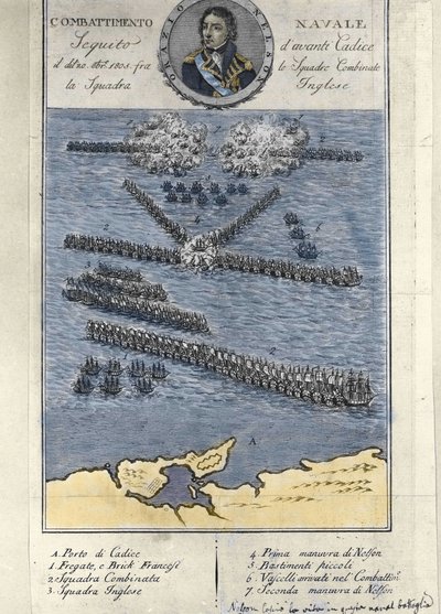 Plan for slaget ved Trafalgar (Spania). 21. oktober av Unknown artist
