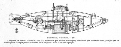 Plate som representerer ubåten (ubåten) Drzewiecki 2 designet av oppfinneren og ingeniøren Stefan K. Drzewiecki (1844-1938) av Unknown artist