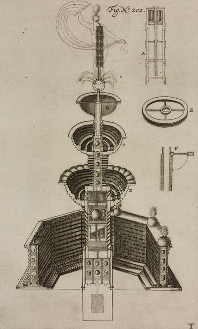Prosjekt for pyroteknisk fontene, gravering fra Grand Art d#39;Artillerie, av Casimir Siemienowicz av Unknown artist