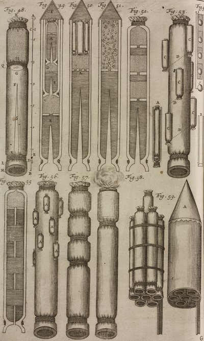 Pyrotekniske raketter og instrumenter, gravering fra Grand Art d#39;Artillerie, av Casimir Siemienowicz av Unknown artist