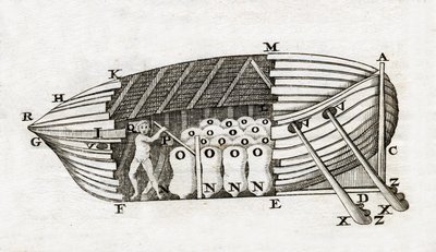 Representasjon av en ubåt (ubåt) i "The Movement of Animals" av Giovanni Alfonso Borelli (1608 - 1679) av Unknown artist