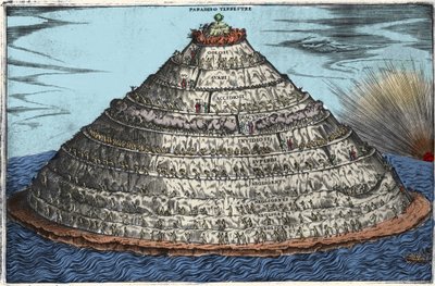 Representasjon av skjærsilden etter den guddommelige komedie av Dante Alighieri (1265-1321): det jordiske paradiset er på toppen. Anonym gravering fra 1600-tallet av Unknown artist